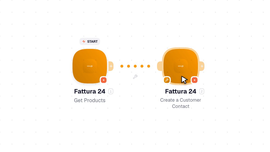 Fattura 24 workflow on the canvas: Get Products then Create a Customer Contact