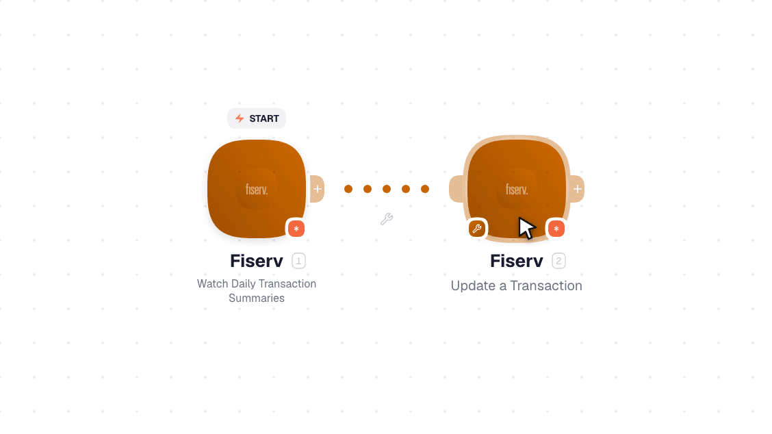 Fiserv workflow on the canvas: Watch Daily Transaction Summaries then Update a Transaction