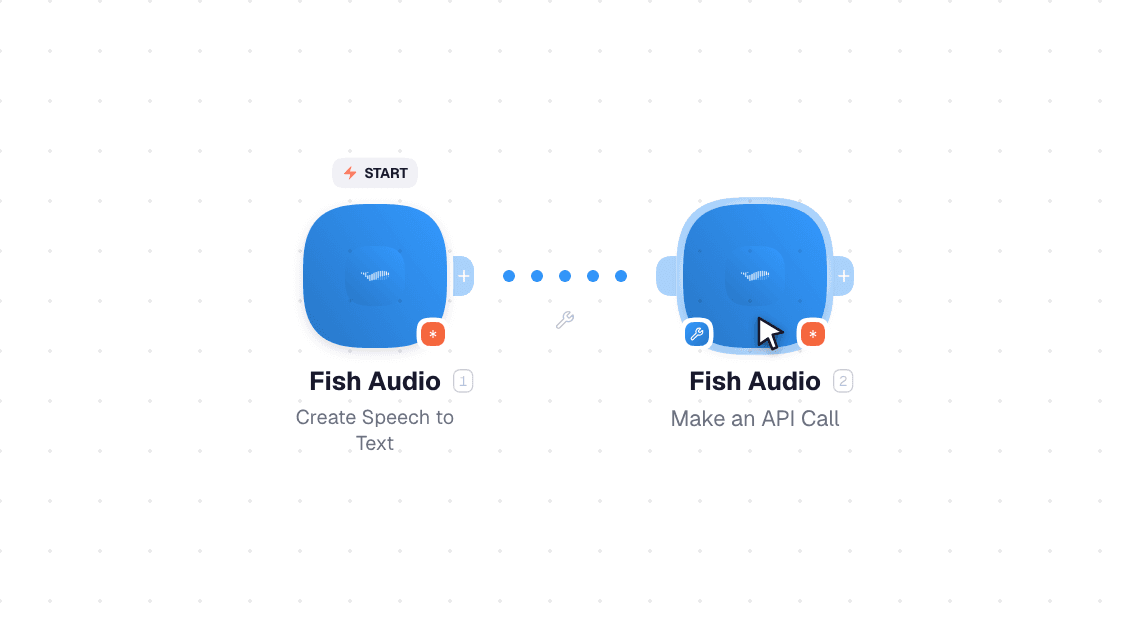 Fish Audio workflow on the canvas: Create Speech to Text then Make an API Call