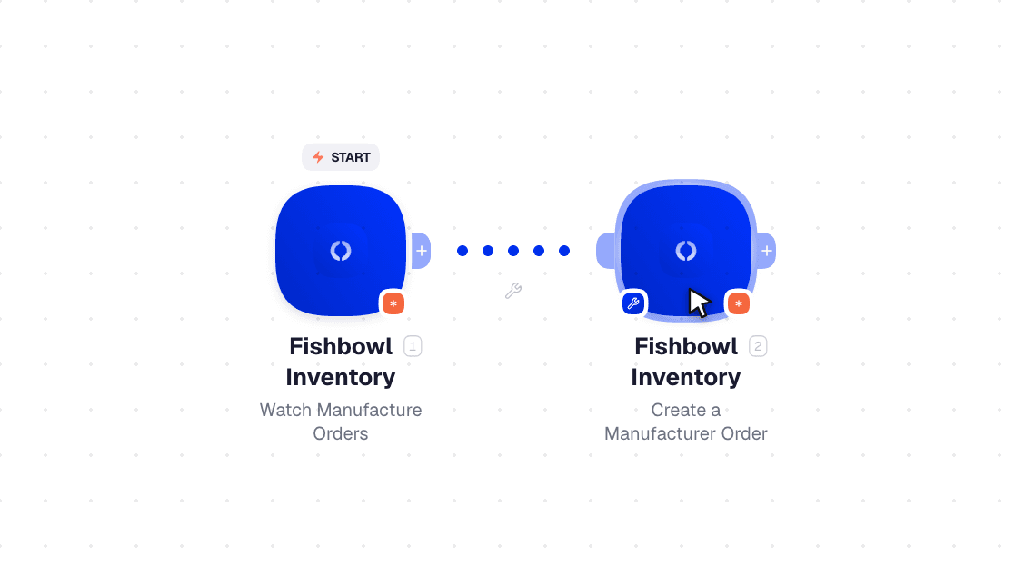 Fishbowl Inventory workflow on the canvas: Watch Manufacture Orders then Create a Manufacturer Order