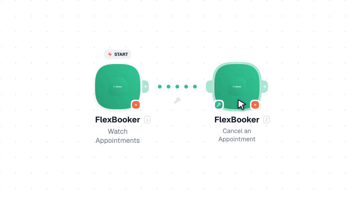 FlexBooker workflow on the canvas: Watch Appointments then Cancel an Appointment