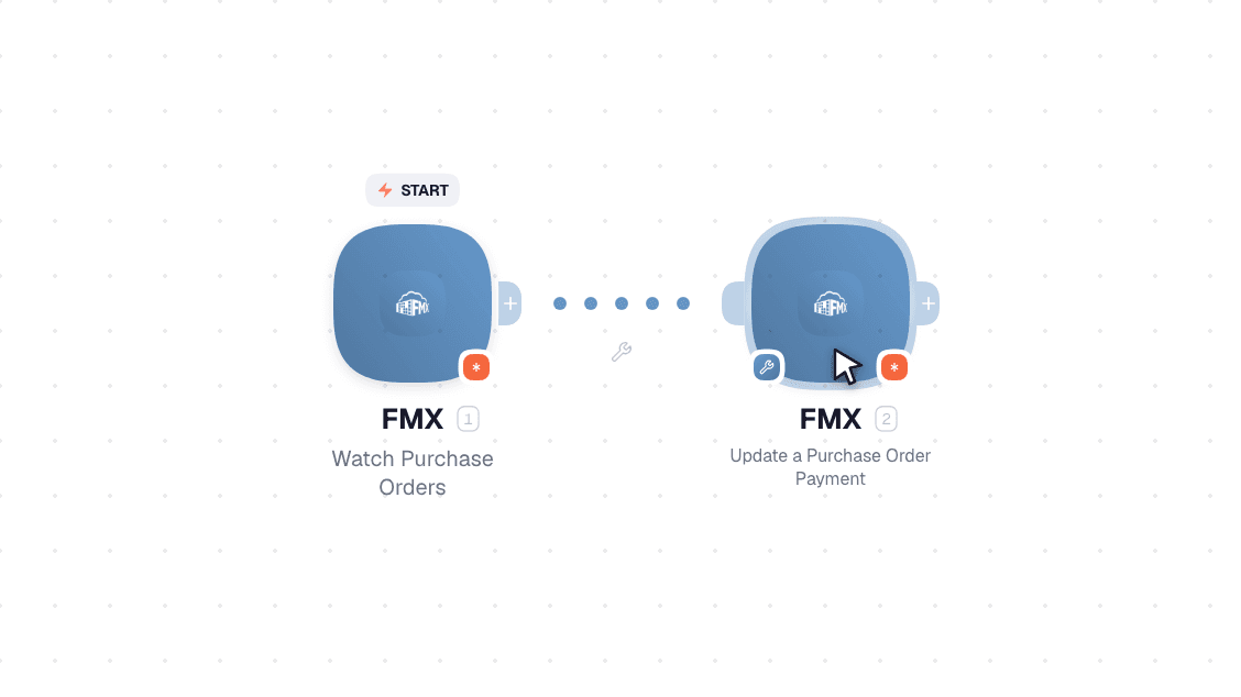 FMX workflow on the canvas: Watch Purchase Orders then Update a Purchase Order Payment