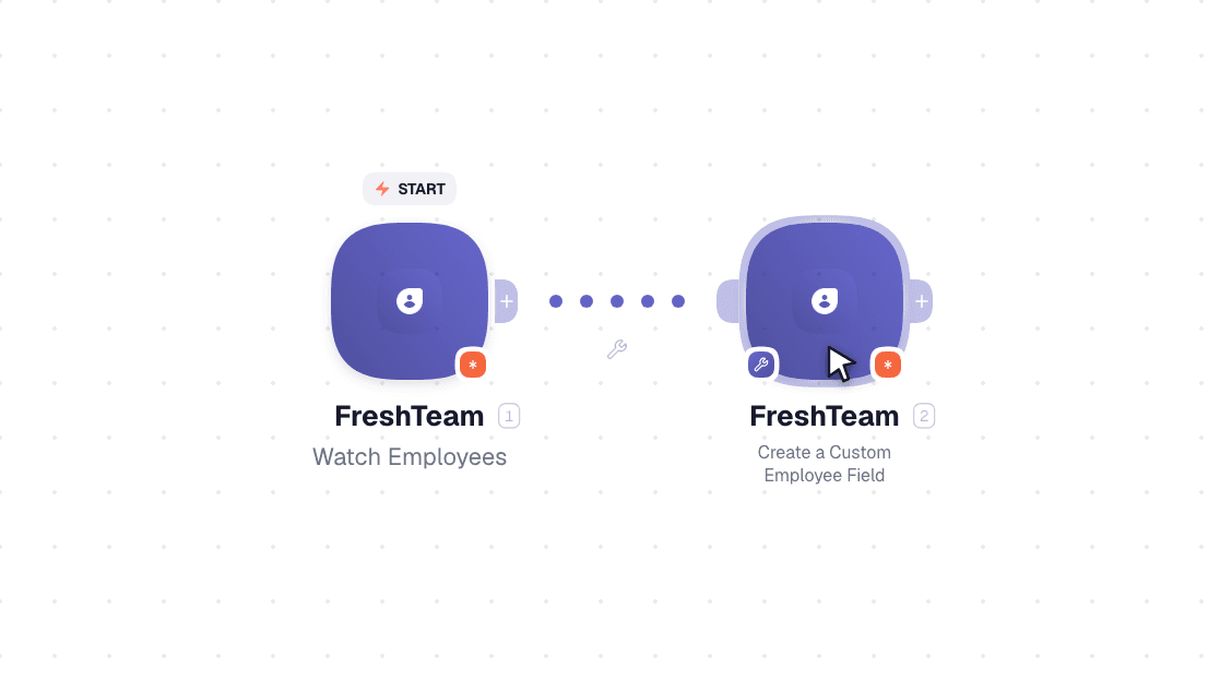 FreshTeam workflow on the canvas: Watch Employees then Create a Custom Employee Field
