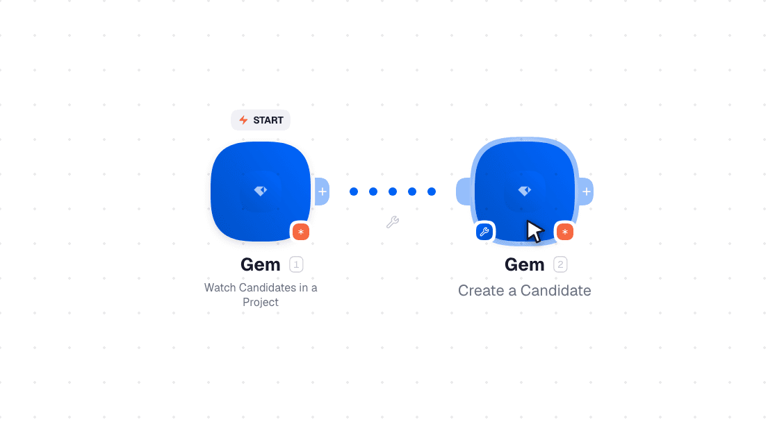 Gem workflow on the canvas: Watch Candidates in a Project then Create a Candidate
