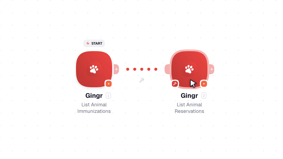 Gingr workflow on the canvas: List Animal Immunizations then List Animal Reservations