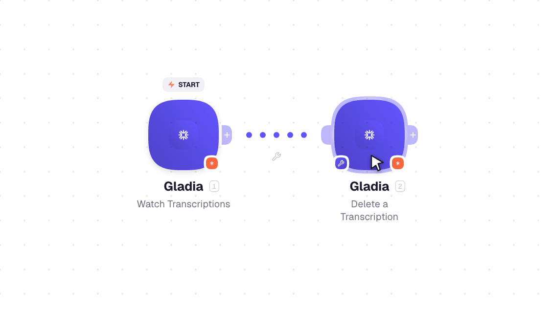 Gladia workflow on the canvas: Watch Transcriptions then Get a Transcription Audio File
