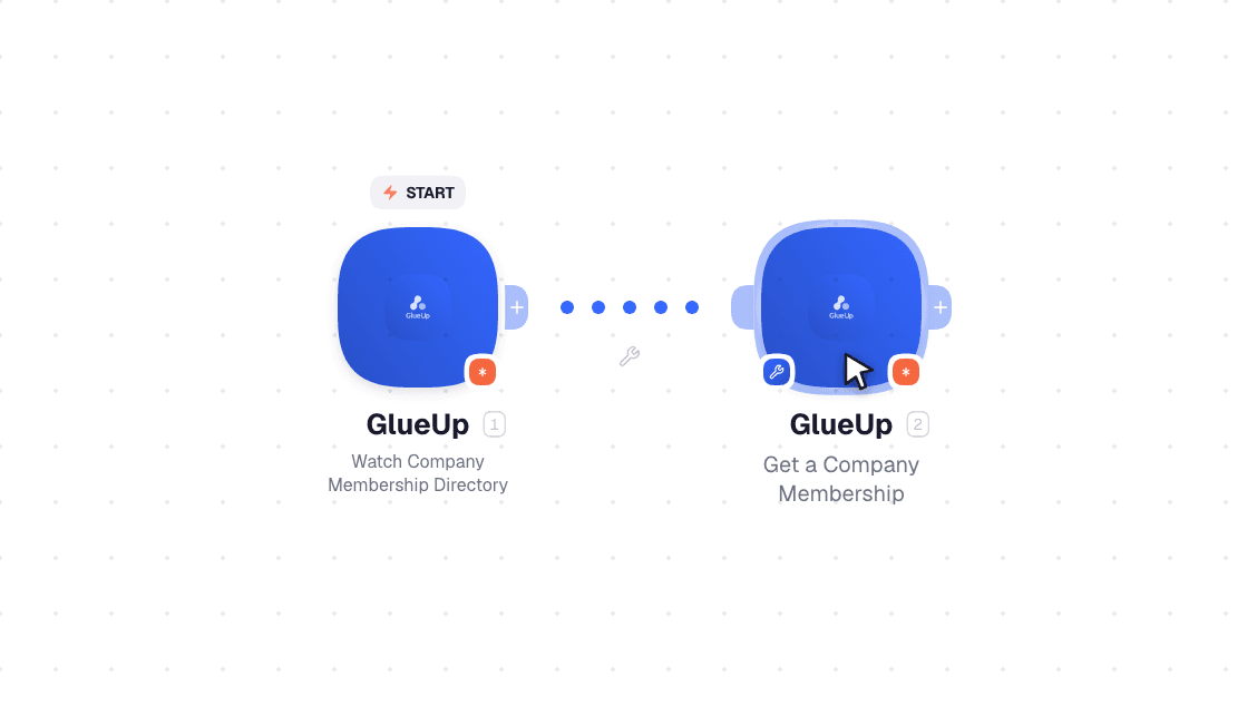 GlueUp workflow on the canvas: Watch Company Membership Directory then Get a Company Membership