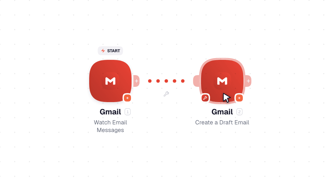 Gmail workflow on the canvas: Watch Email Messages then Create a Draft Email