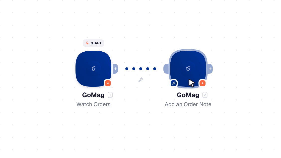 GoMag workflow on the canvas: Watch Orders then Add an Order Note