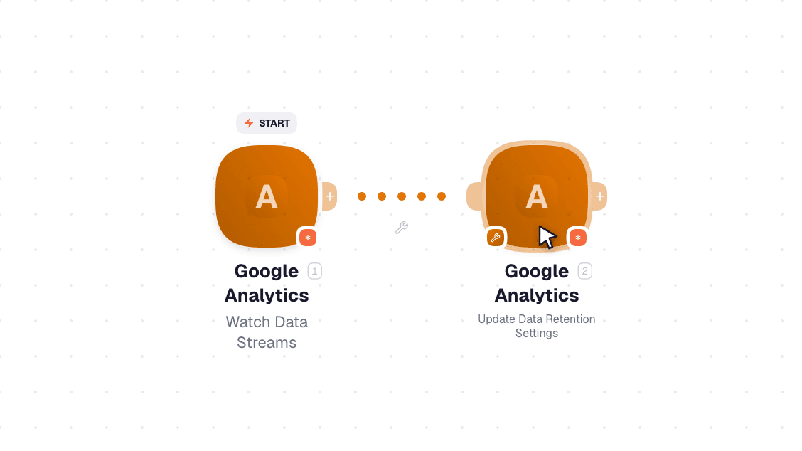 Google Analytics workflow on the canvas: Watch Data Streams then Update Data Retention Settings