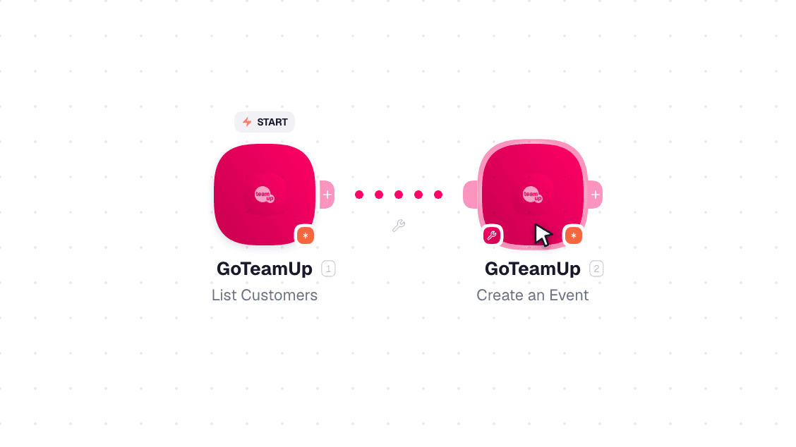 GoTeamUp workflow on the canvas: Watch Events then Create a Customer
