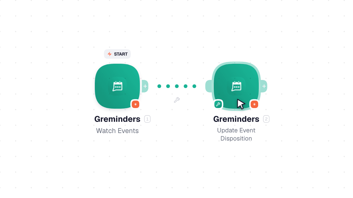 Greminders workflow on the canvas: Watch Event then Update Event Disposition