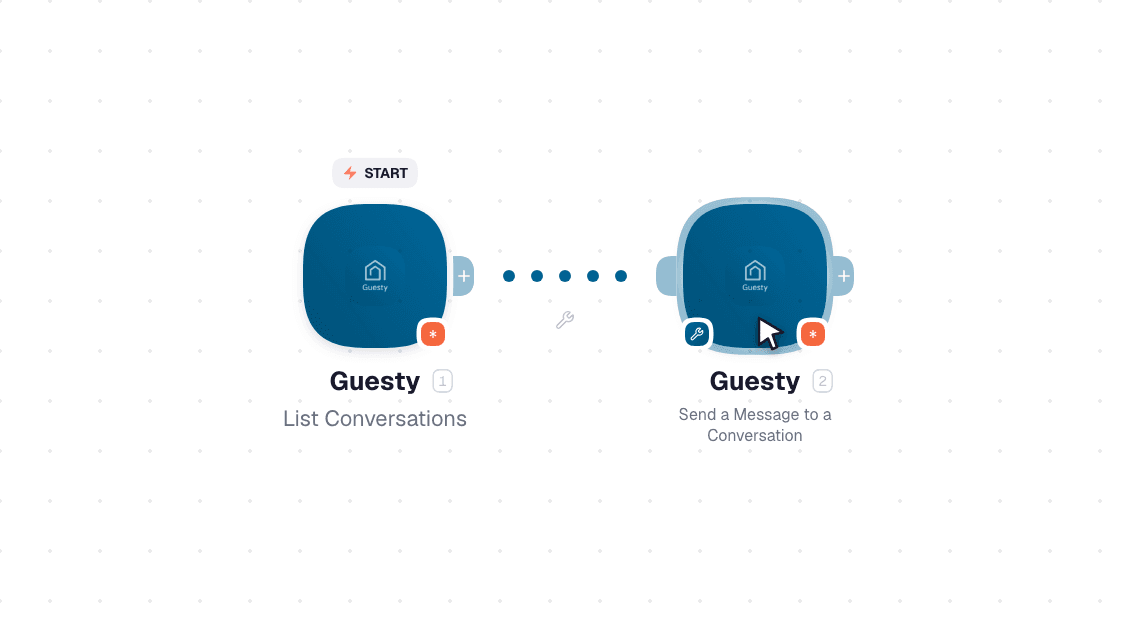 Guesty workflow on the canvas: Watch Events then Add a Reservation Payment