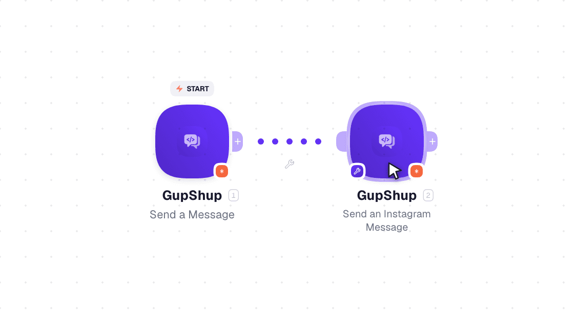 GupShup workflow on the canvas: Send a Message then Send an Instagram Message