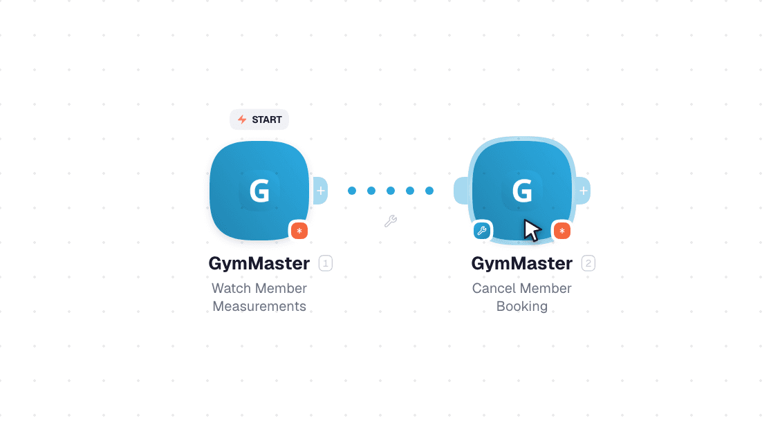 GymMaster workflow on the canvas: Watch Member Measurements then Get Member Account History