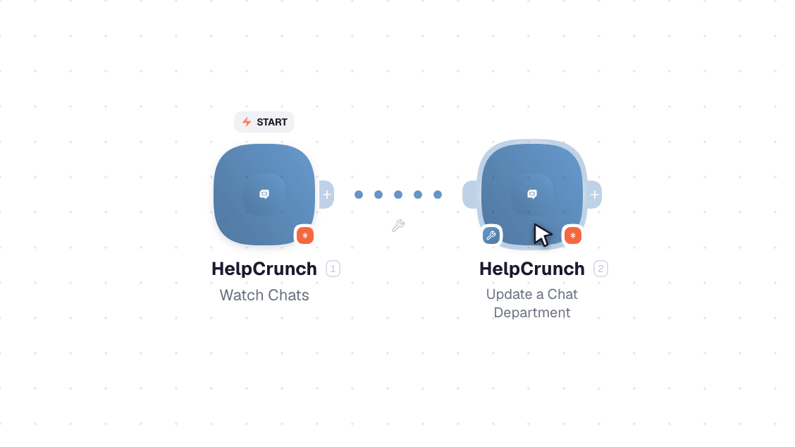 HelpCrunch workflow on the canvas: Watch Chats then Update a Chat Department