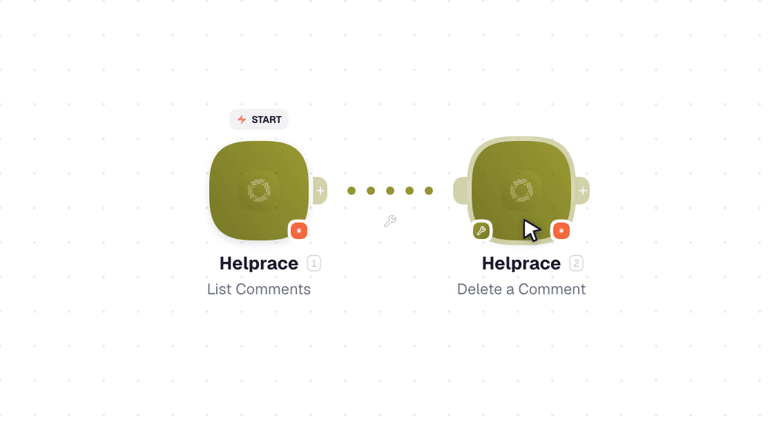 Helprace workflow on the canvas: Watch Events then Add an Organization