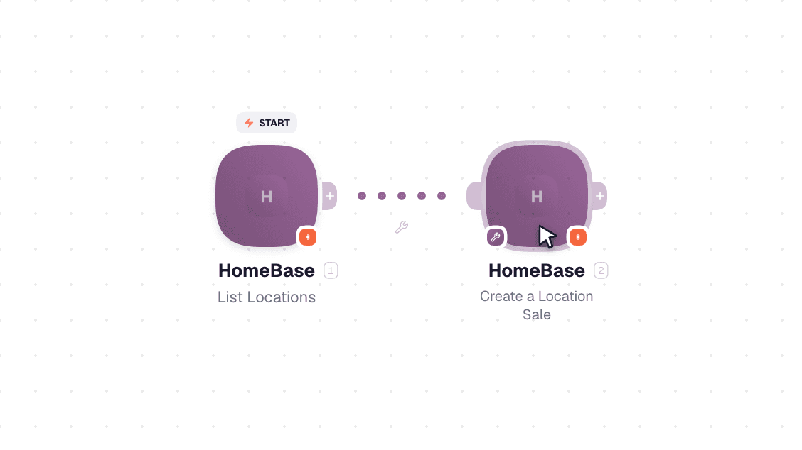 HomeBase workflow on the canvas: List Locations then Create a Location Sale