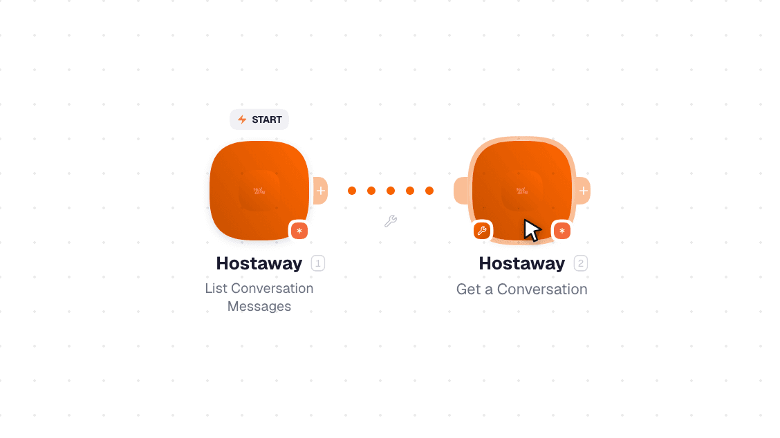 Hostaway workflow on the canvas: Watch Events then Create a Reservation