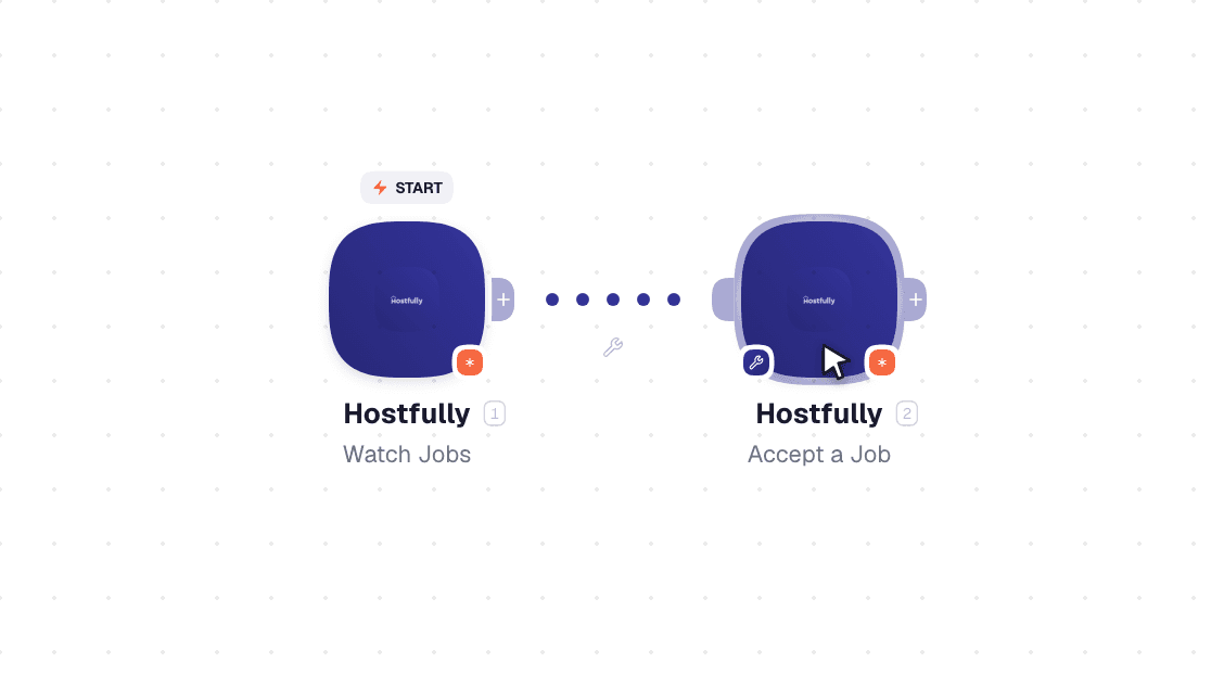 Hostfully workflow on the canvas: Watch Jobs then Accept a Job