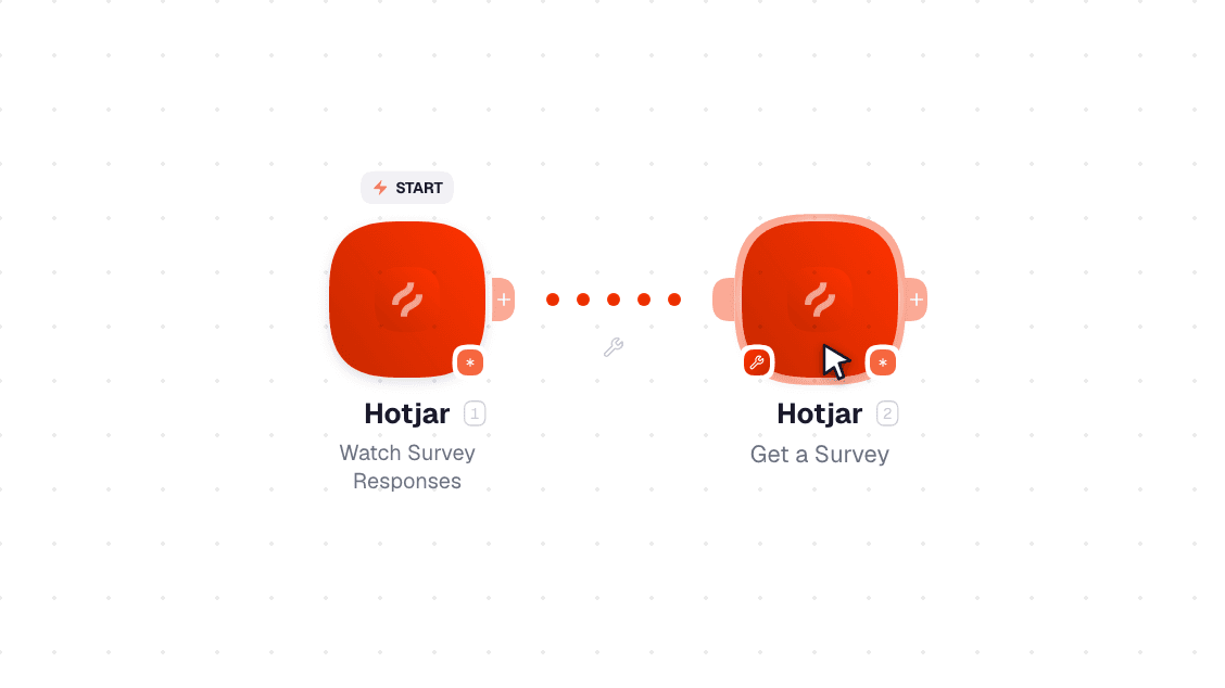 Hotjar workflow on the canvas: Watch Survey Responses then Get a Survey