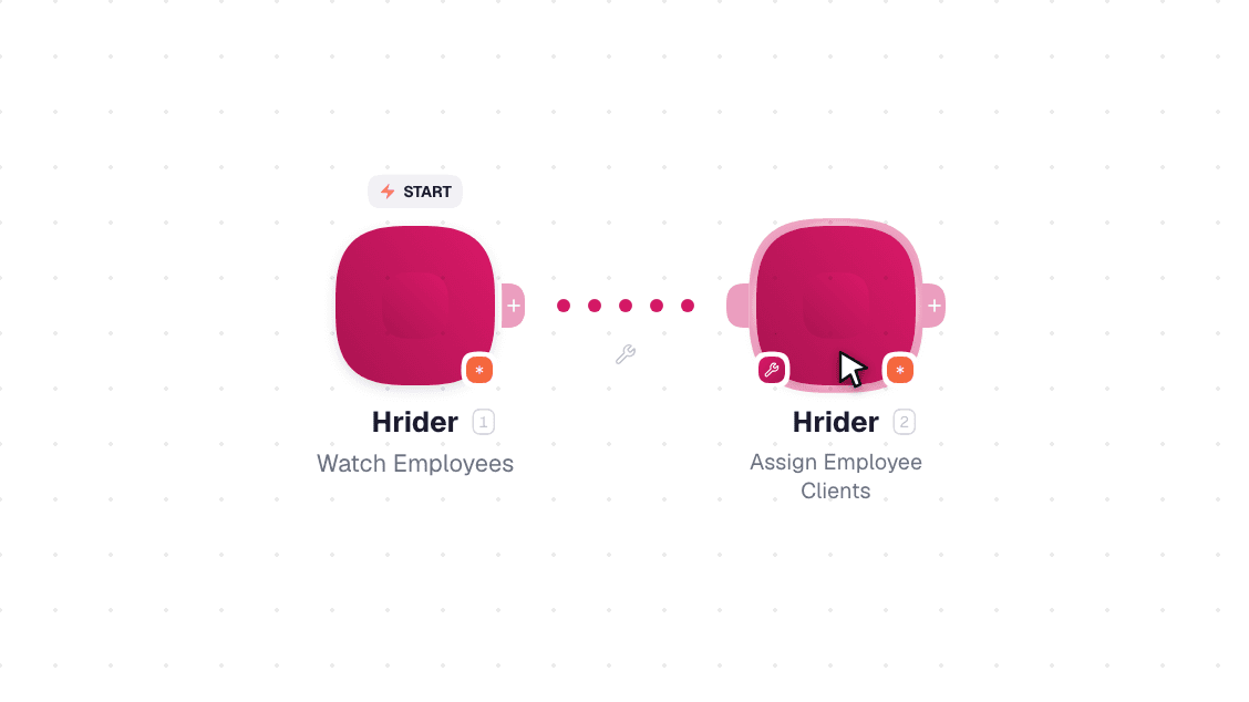 Hrider workflow on the canvas: Watch Employees then Get Employee Feedback Report