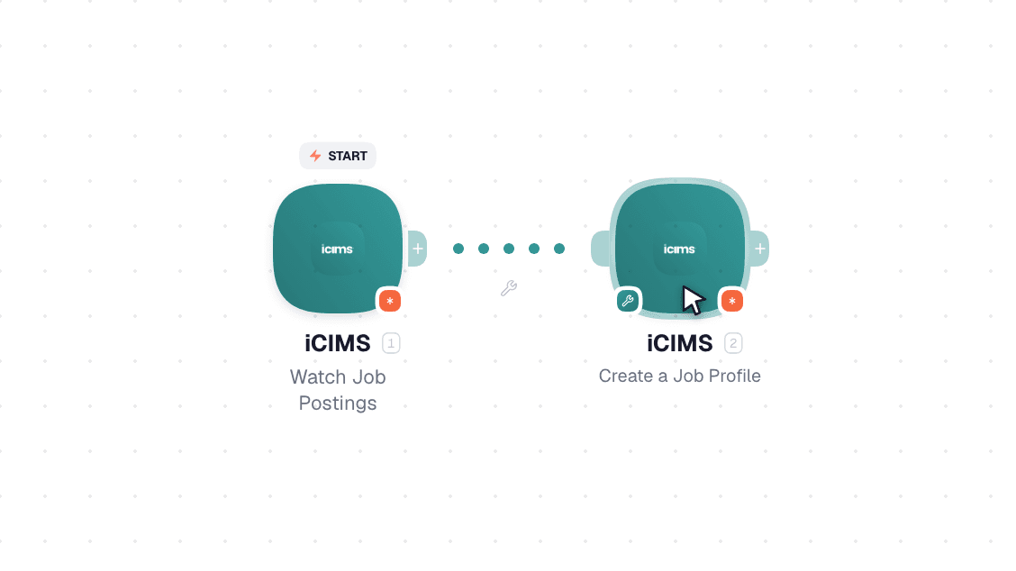 iCIMS workflow on the canvas: Watch Job Postings then Create a Job Profile