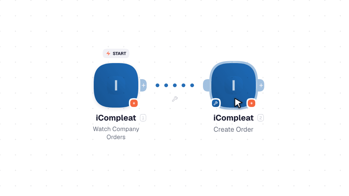 iCompleat workflow on the canvas: Watch Company Orders then Create Order