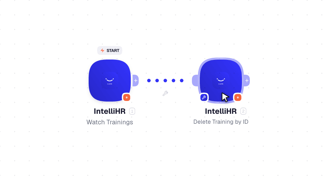 IntelliHR workflow on the canvas: Watch Trainings then Delete Training by ID