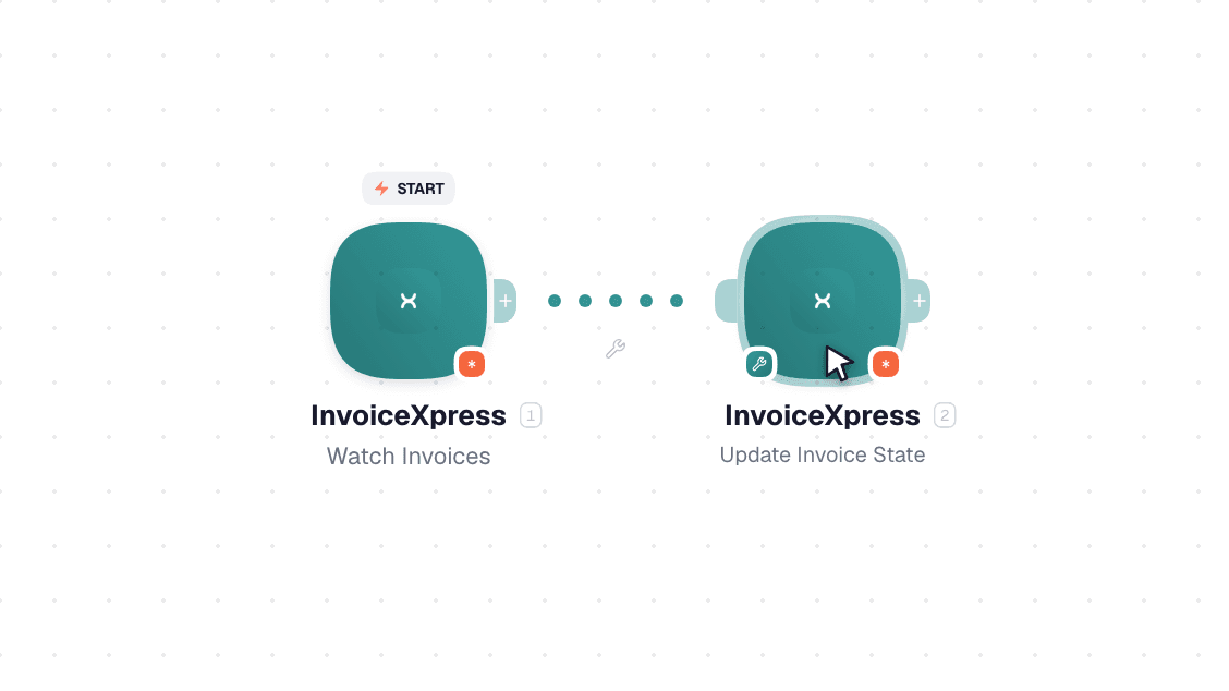 InvoiceXpress workflow on the canvas: Watch Invoices then Update an Invoice or Note