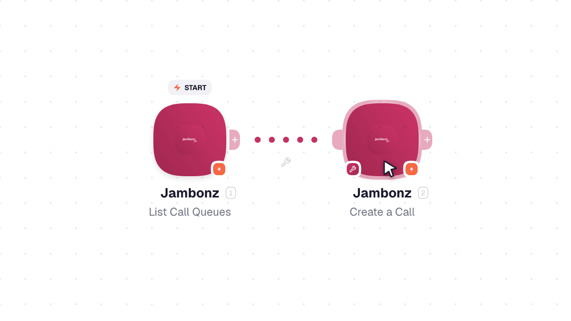Jambonz workflow on the canvas: Watch Events then Create a Call