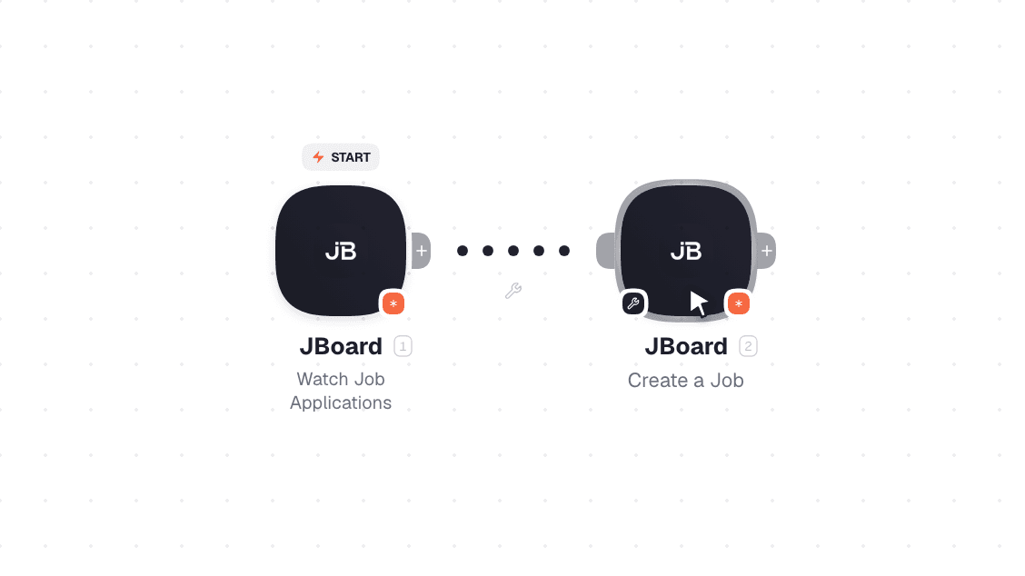 JBoard workflow on the canvas: Watch Job Applications then Create a Job