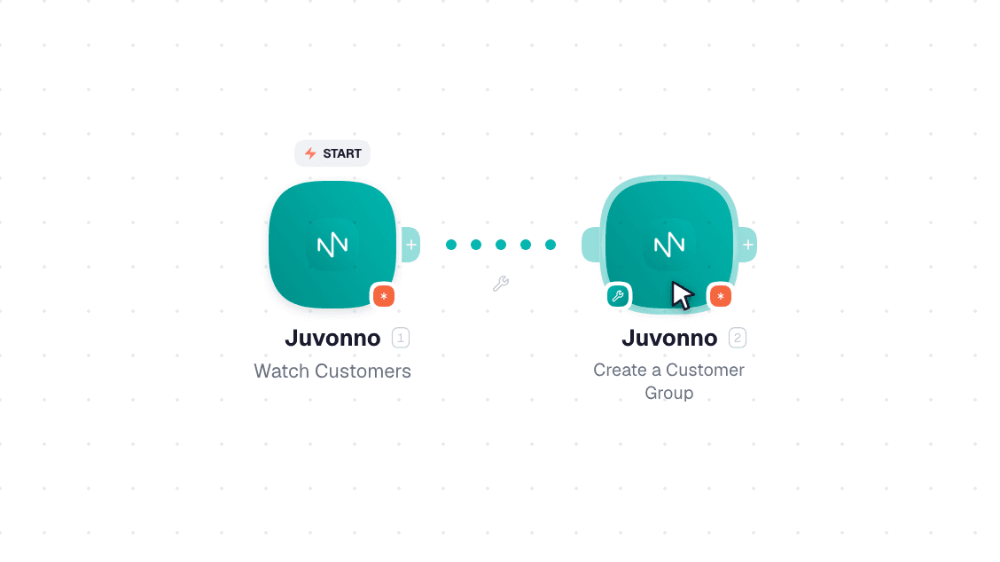 Juvonno workflow on the canvas: Watch Customers then Create a Customer Group