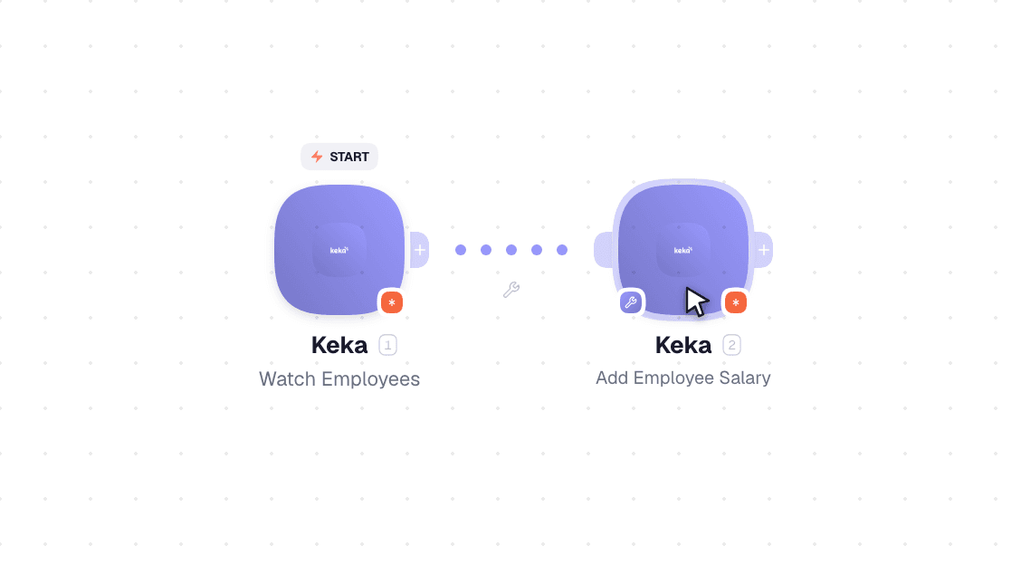 Keka workflow on the canvas: Watch Employees then Add Employee Salary
