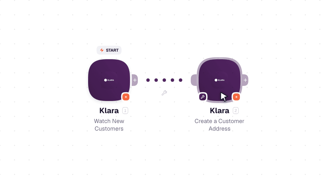 Klara workflow on the canvas: Watch New Customers then Create a Customer Address