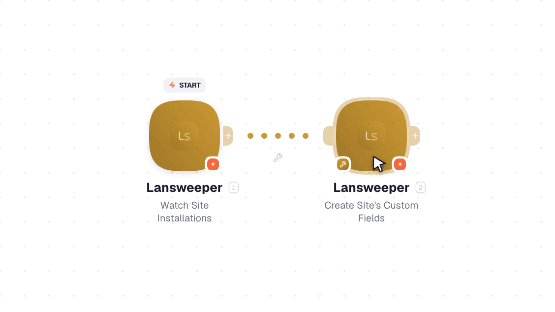 Lansweeper workflow on the canvas: Watch Site Installations then Create Site's Custom Fields