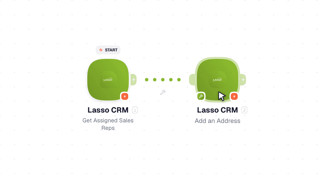 Lasso CRM workflow on the canvas: Watch Events then Add an Address