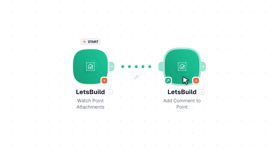LetsBuild workflow on the canvas: Watch Point Attachments then Add Comment to Point
