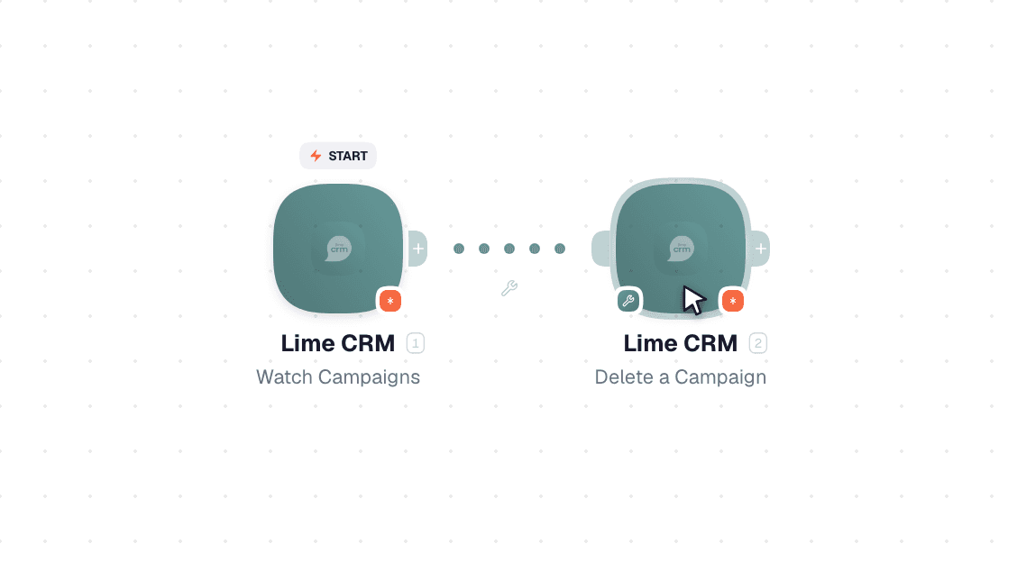 Lime CRM workflow on the canvas: Watch Campaigns then Delete a Campaign