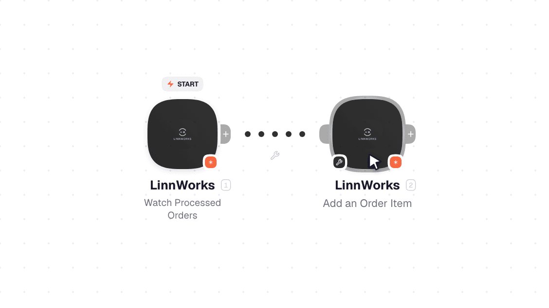 LinnWorks workflow on the canvas: Watch Processed Orders then Add an Order Item