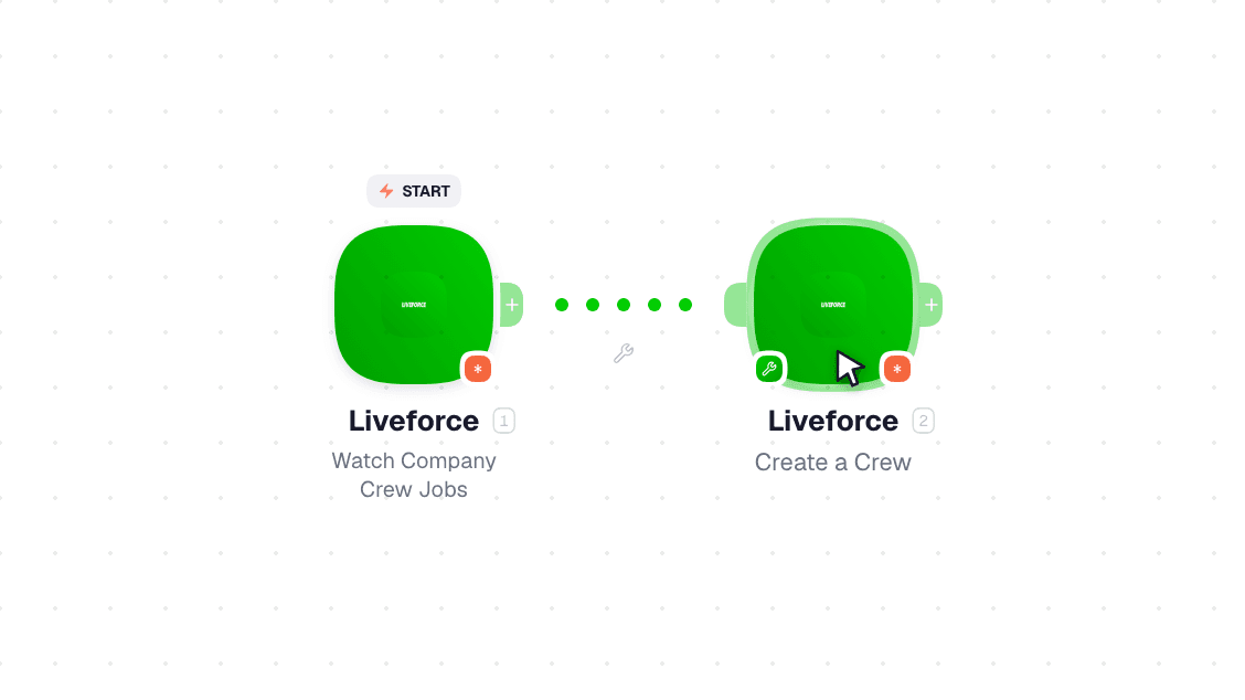 Liveforce workflow on the canvas: Watch Company Crew Jobs then Create a Crew