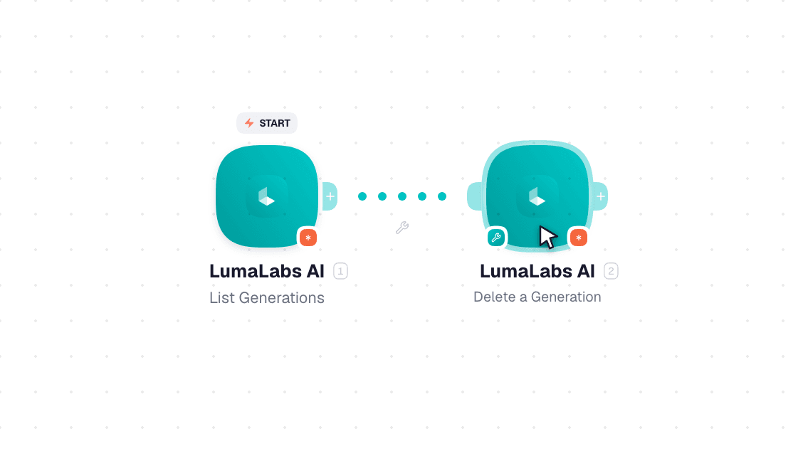 LumaLabs AI workflow on the canvas: List Generations then Delete a Generation