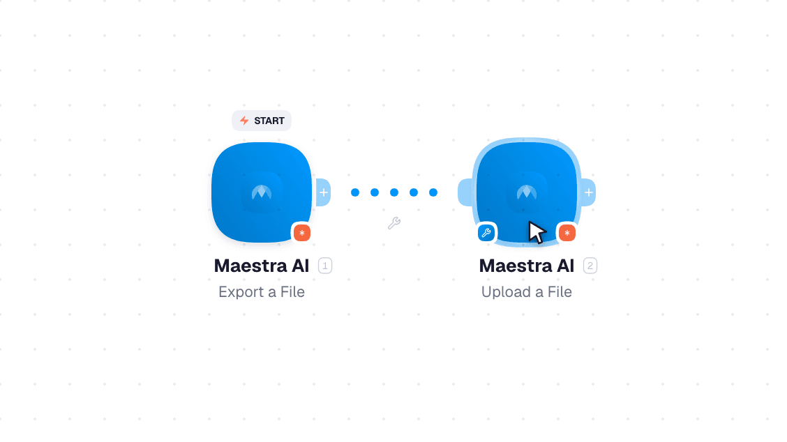 Maestra AI workflow on the canvas: List Files then Export a File
