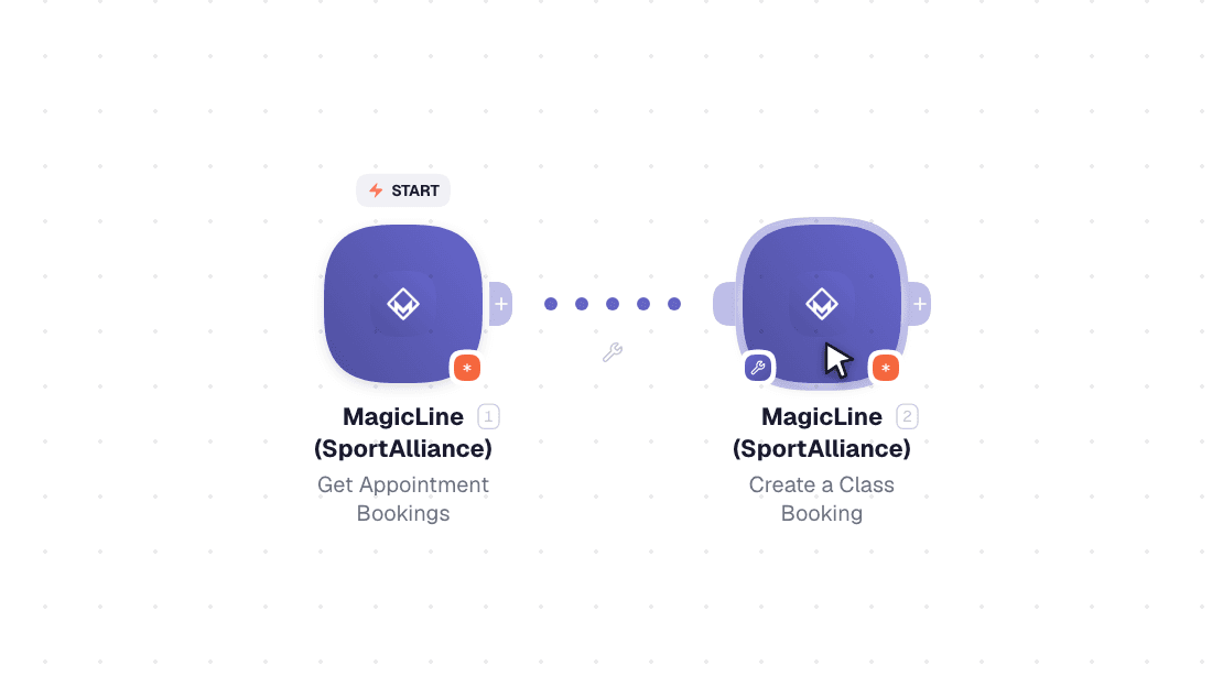 MagicLine (SportAlliance) workflow on the canvas: Watch Events then Create a Class Booking