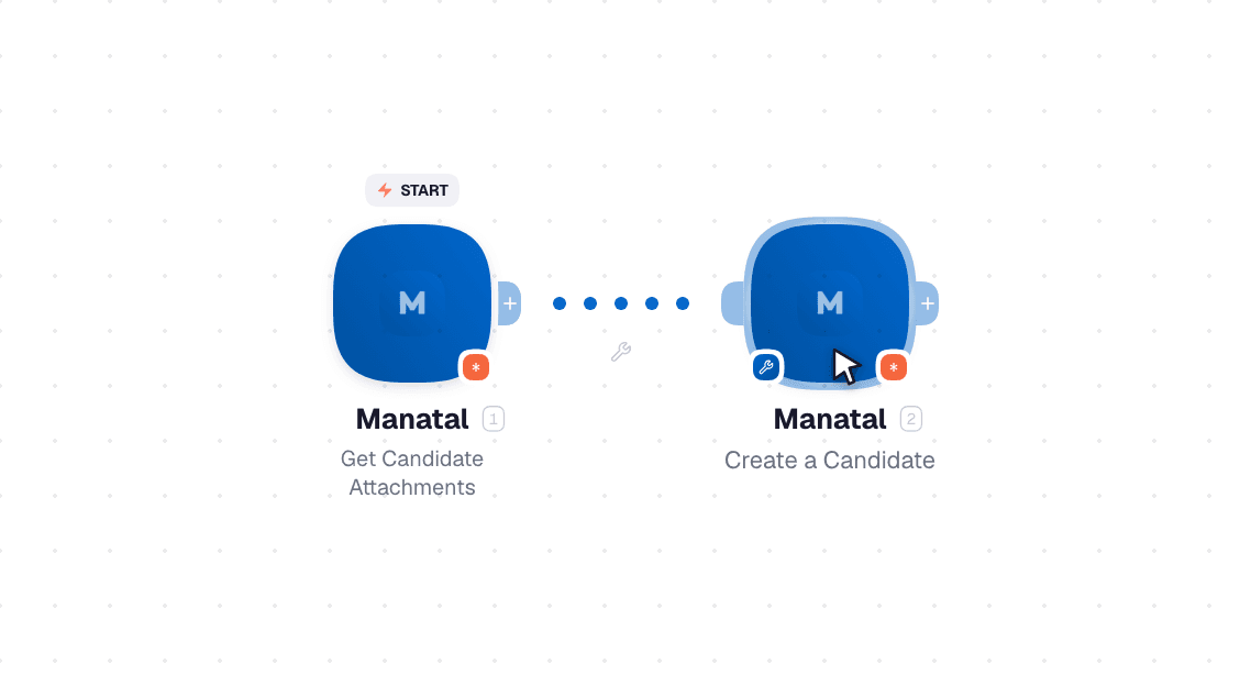 Manatal workflow on the canvas: Watch Events then Create a Candidate