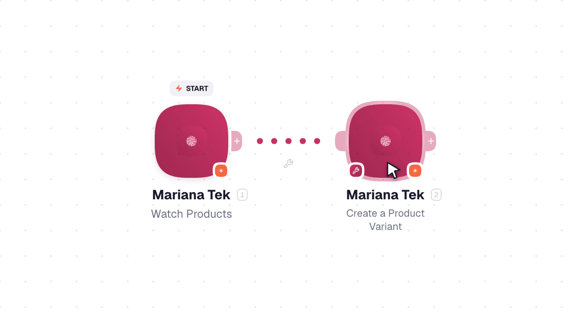 Mariana Tek workflow on the canvas: Watch Products then Create a Product Variant