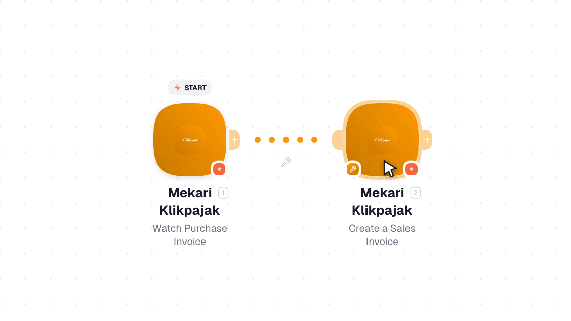 Mekari Klikpajak workflow on the canvas: Watch Purchase Invoice then Create a Sales Invoice