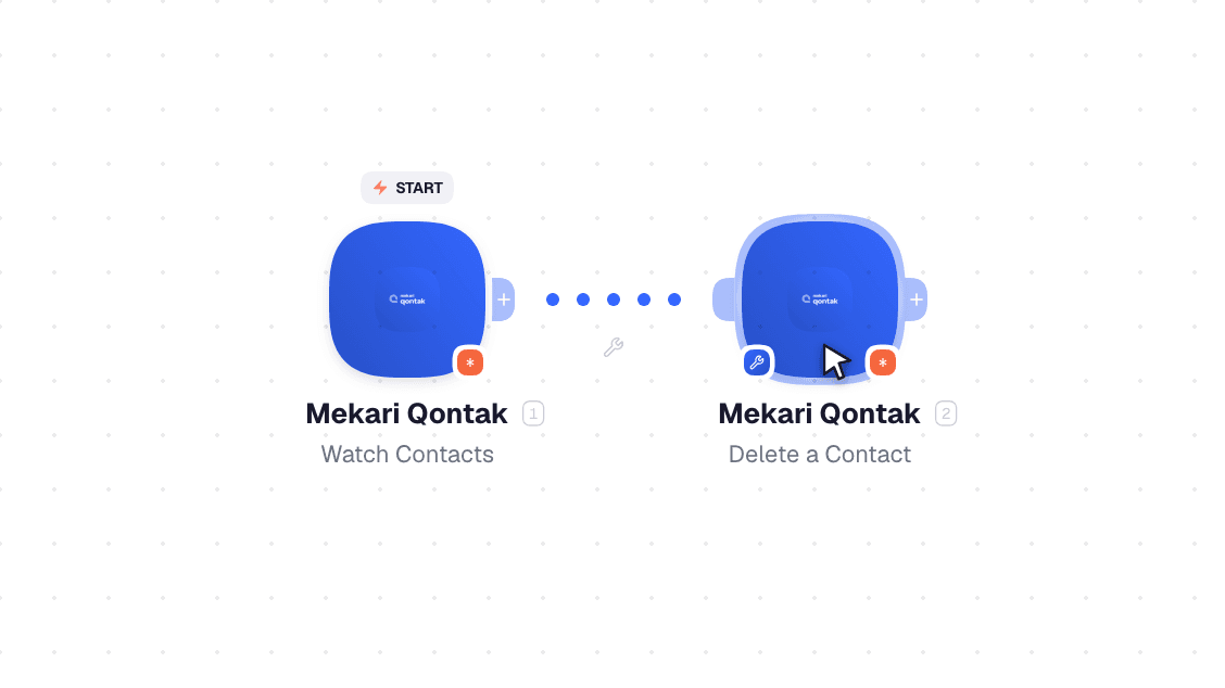 Mekari Qontak workflow on the canvas: Watch Contacts then Delete a Contact