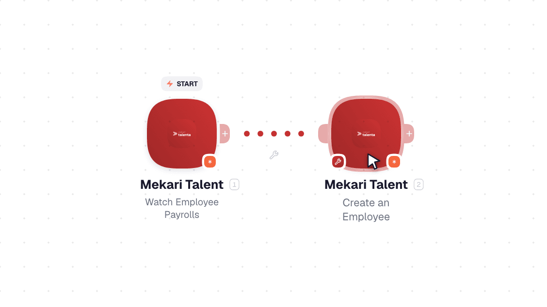 Mekari Talent workflow on the canvas: Watch Employee Payrolls then Create an Employee