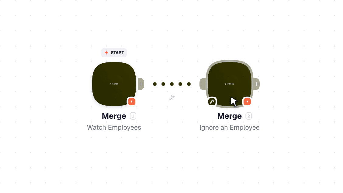 Merge workflow on the canvas: Watch Employees then Get an Employee Benefit by ID